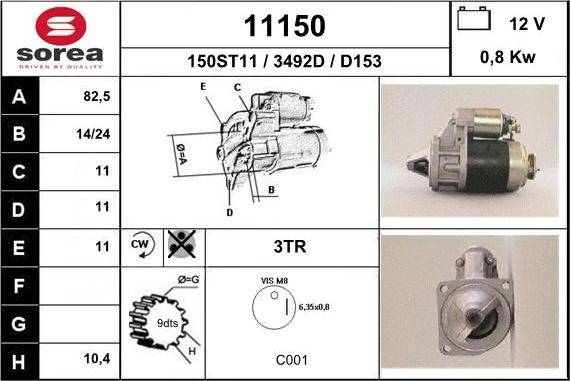 EAI 11150 - Starter www.molydon.hr