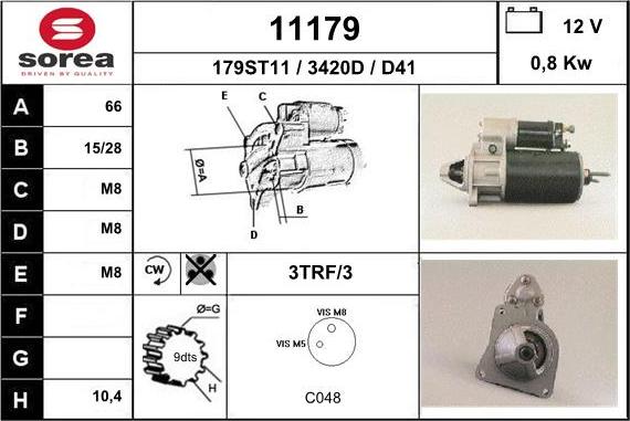 EAI 11179 - Starter www.molydon.hr