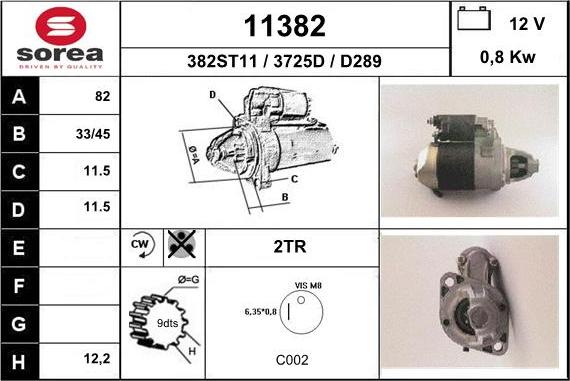 EAI 11382 - Starter www.molydon.hr