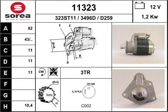 EAI 11323 - Starter www.molydon.hr