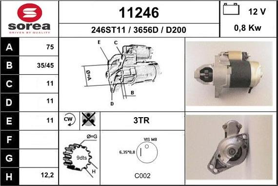 EAI 11246 - Starter www.molydon.hr