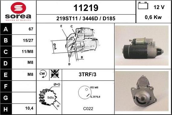 EAI 11219 - Starter www.molydon.hr