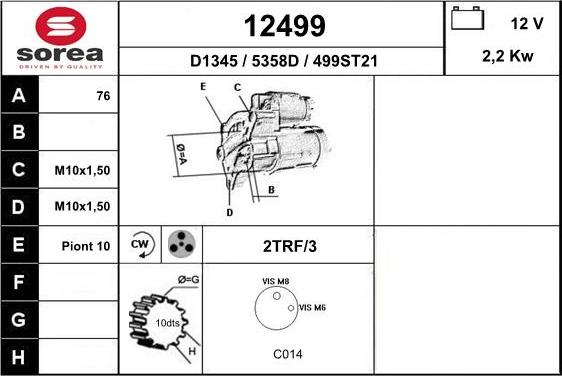 EAI 12499 - Starter www.molydon.hr