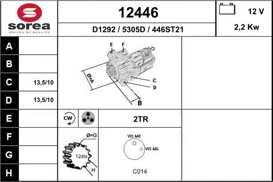 EAI 12446 - Starter www.molydon.hr