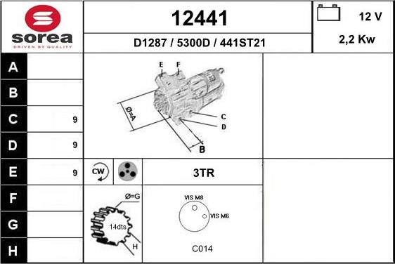 EAI 12441 - Starter www.molydon.hr