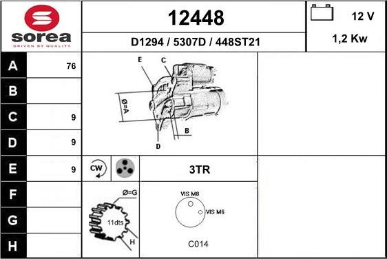 EAI 12448 - Starter www.molydon.hr