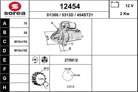 EAI 12454 - Starter www.molydon.hr