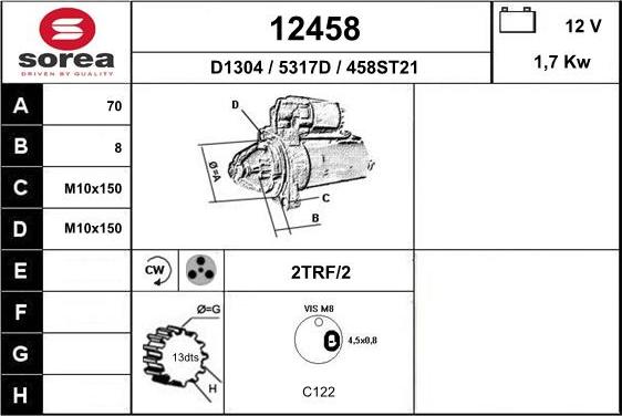 EAI 12458 - Starter www.molydon.hr