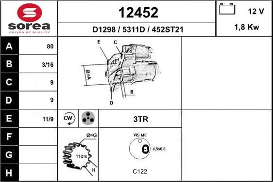 EAI 12452 - Starter www.molydon.hr