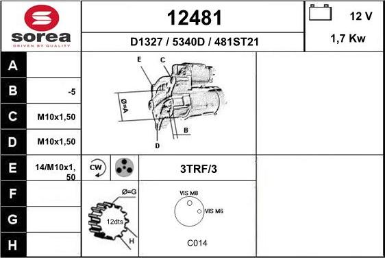 EAI 12481 - Starter www.molydon.hr