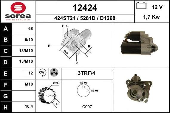 EAI 12424 - Starter www.molydon.hr