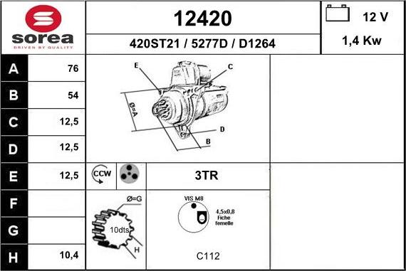 EAI 12420 - Starter www.molydon.hr