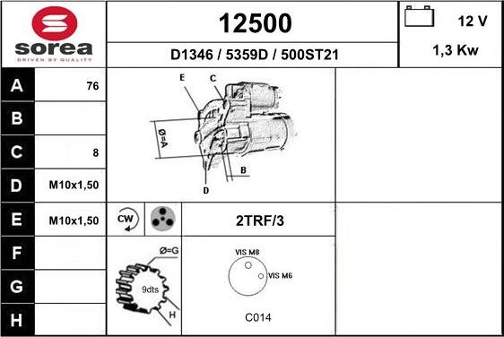 EAI 12500 - Starter www.molydon.hr