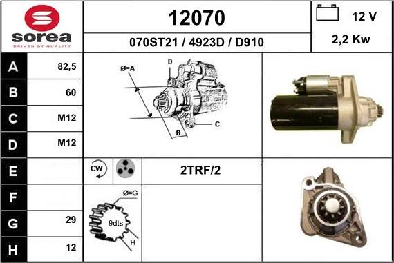 EAI 12070 - Starter www.molydon.hr