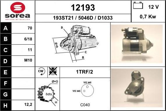 EAI 12193 - Starter www.molydon.hr