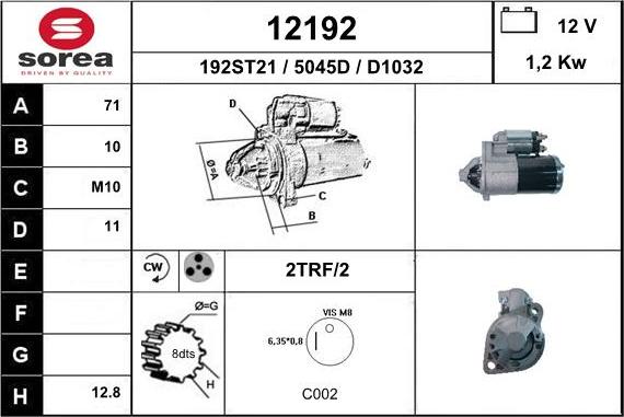 EAI 12192 - Starter www.molydon.hr