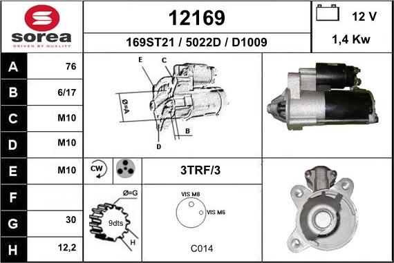 EAI 12169 - Starter www.molydon.hr