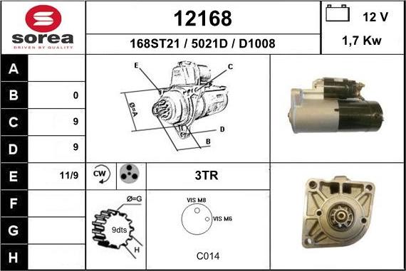 EAI 12168 - Starter www.molydon.hr