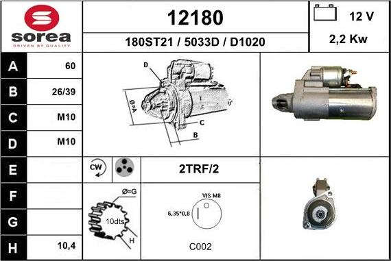 EAI 12180 - Starter www.molydon.hr