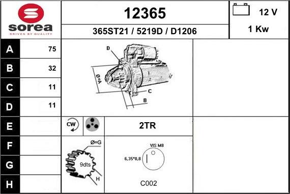 EAI 12365 - Starter www.molydon.hr