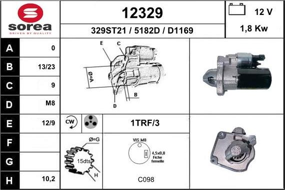 EAI 12329 - Starter www.molydon.hr