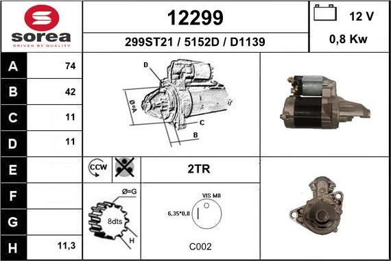 EAI 12299 - Starter www.molydon.hr