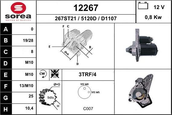 EAI 12267 - Starter www.molydon.hr