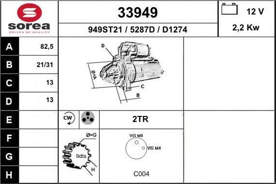 EAI 33949 - Starter www.molydon.hr