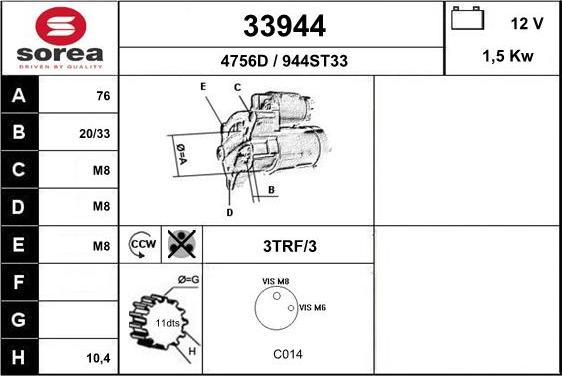 EAI 33944 - Starter www.molydon.hr