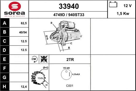 EAI 33940 - Starter www.molydon.hr