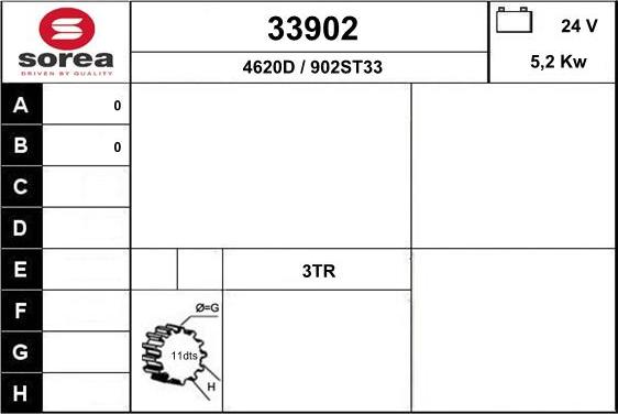 EAI 33902 - Starter www.molydon.hr