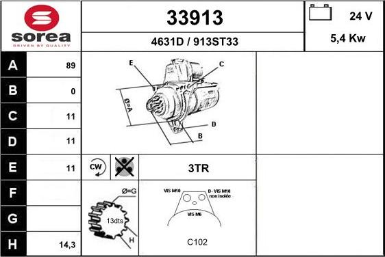 EAI 33913 - Starter www.molydon.hr