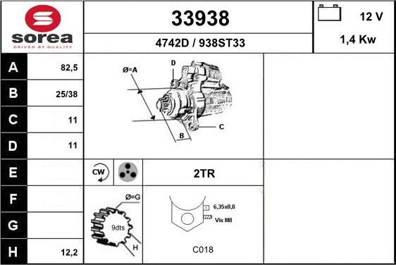 EAI 33938 - Starter www.molydon.hr