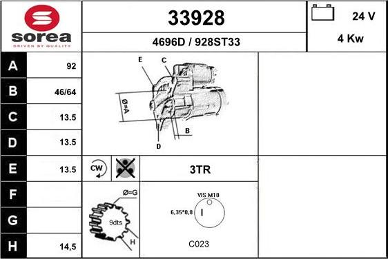 EAI 33928 - Starter www.molydon.hr