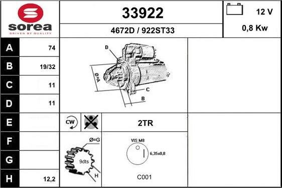 EAI 33922 - Starter www.molydon.hr