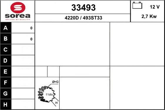 EAI 33493 - Starter www.molydon.hr