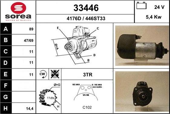 EAI 33446 - Starter www.molydon.hr