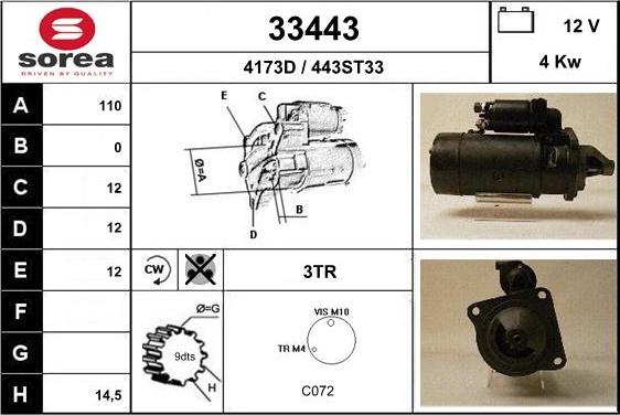 EAI 33443 - Starter www.molydon.hr