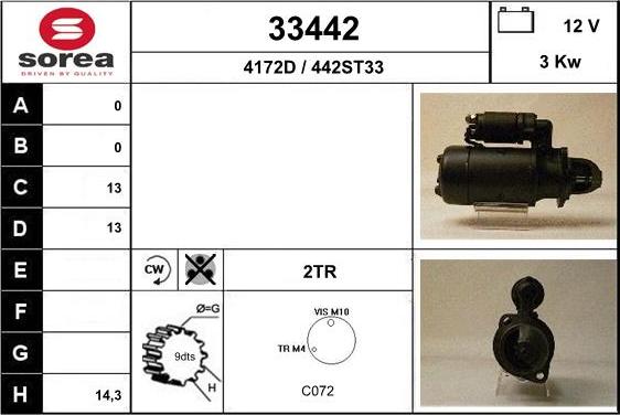 EAI 33442 - Starter www.molydon.hr