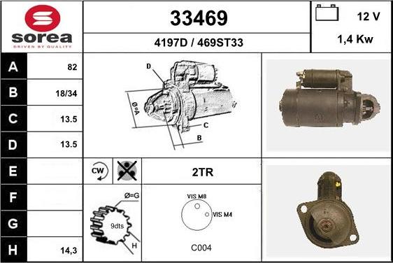 EAI 33469 - Starter www.molydon.hr