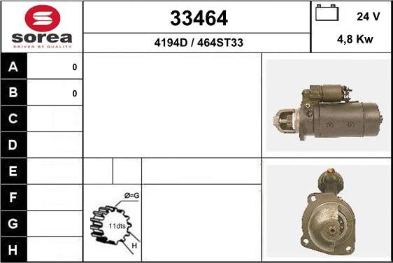 EAI 33464 - Starter www.molydon.hr