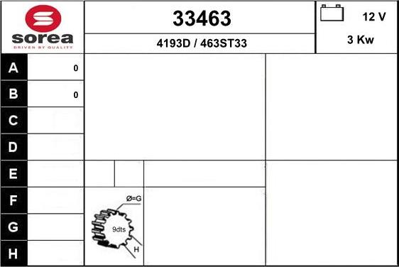 EAI 33463 - Starter www.molydon.hr