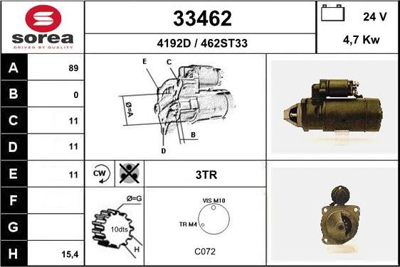 EAI 33462 - Starter www.molydon.hr