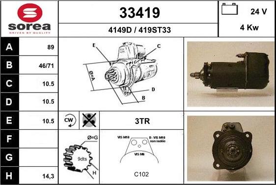 EAI 33419 - Starter www.molydon.hr