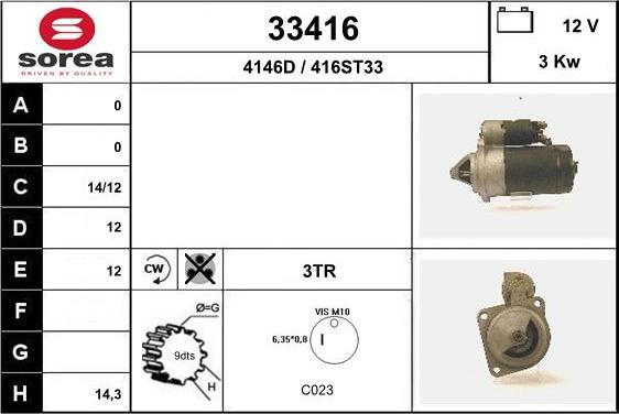 EAI 33416 - Starter www.molydon.hr