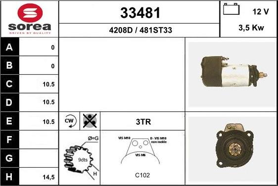 EAI 33481 - Starter www.molydon.hr