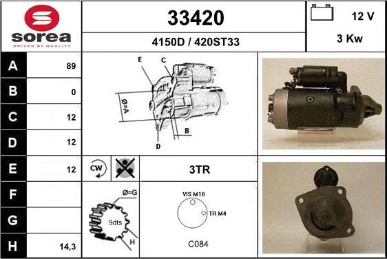 EAI 33420 - Starter www.molydon.hr