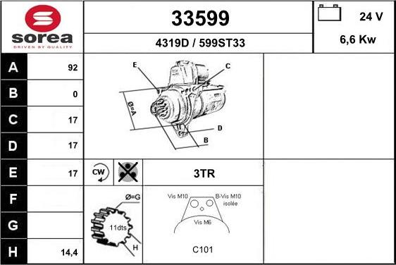 EAI 33599 - Starter www.molydon.hr