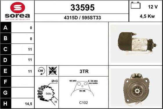 EAI 33595 - Starter www.molydon.hr