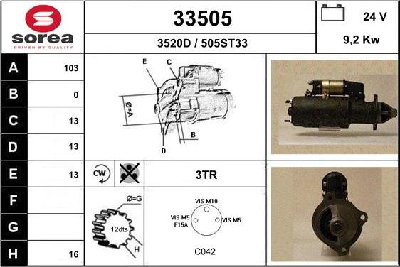 EAI 33505 - Starter www.molydon.hr